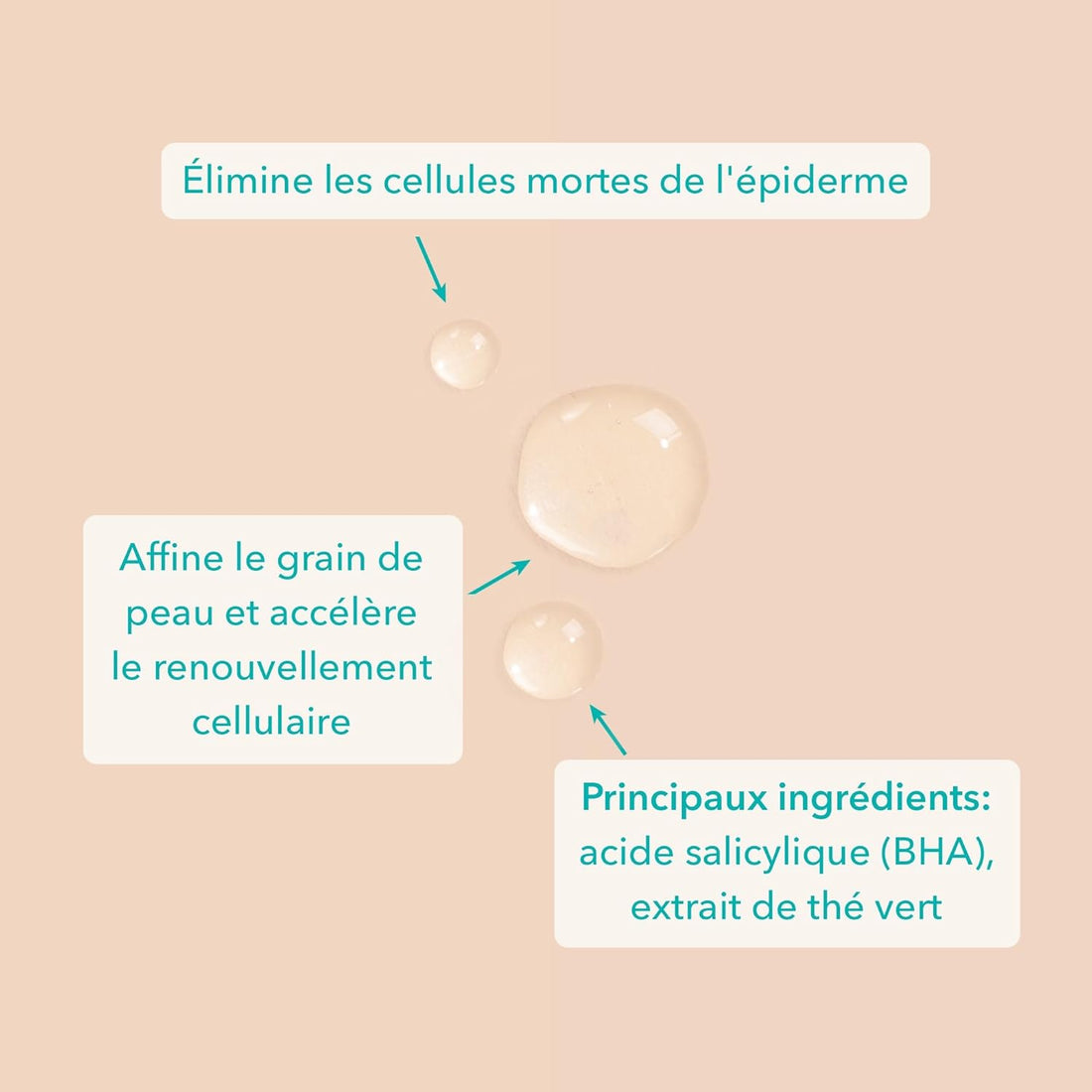 colibri skincare 2% BHA PEELING (30ml) - Gel exfoliant à base d’acide salicylique (salicylic acid) pour une peau purifiée en profondeur - Minimise les points noirs et boutons