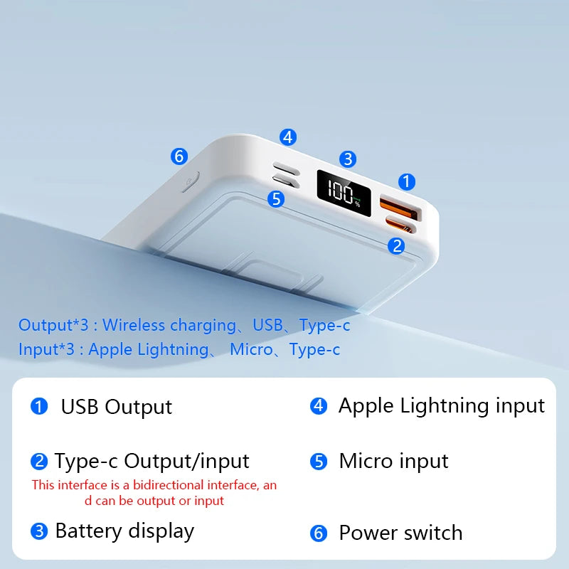 10000mAh Wireless Power Bank